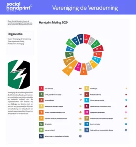 Sociale Handprint 2024 Vereniging de Verademing
